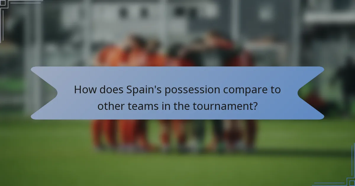 How does Spain's possession compare to other teams in the tournament?