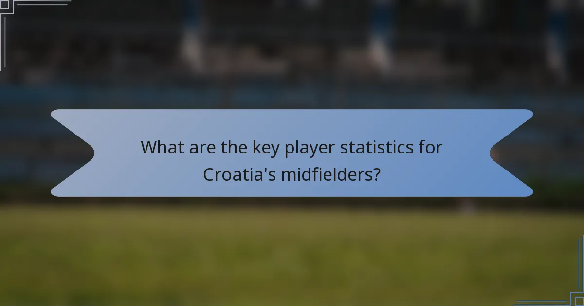 What are the key player statistics for Croatia's midfielders?