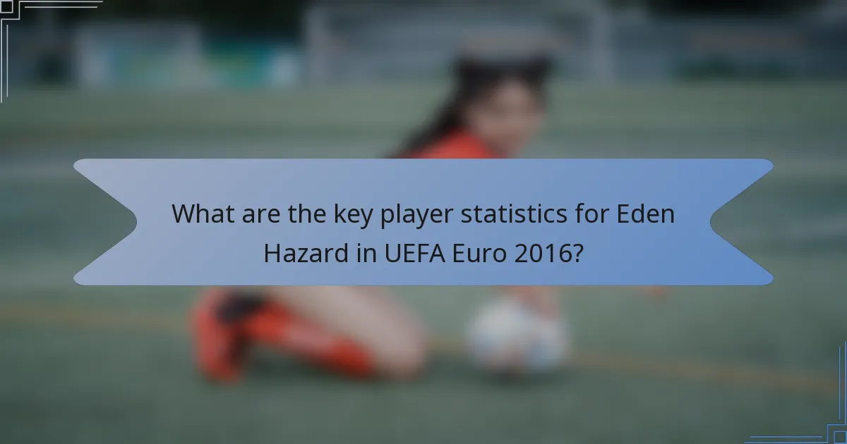 What are the key player statistics for Eden Hazard in UEFA Euro 2016?