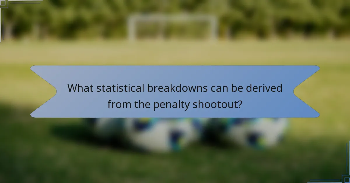 What statistical breakdowns can be derived from the penalty shootout?