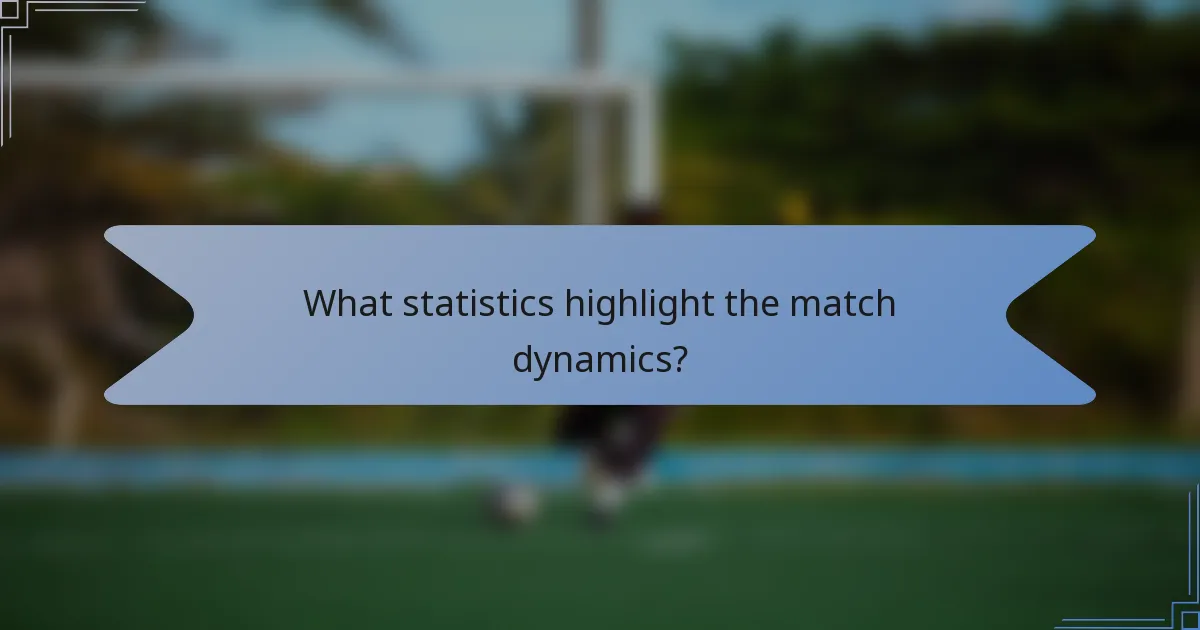 What statistics highlight the match dynamics?