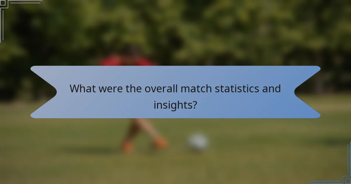 What were the overall match statistics and insights?
